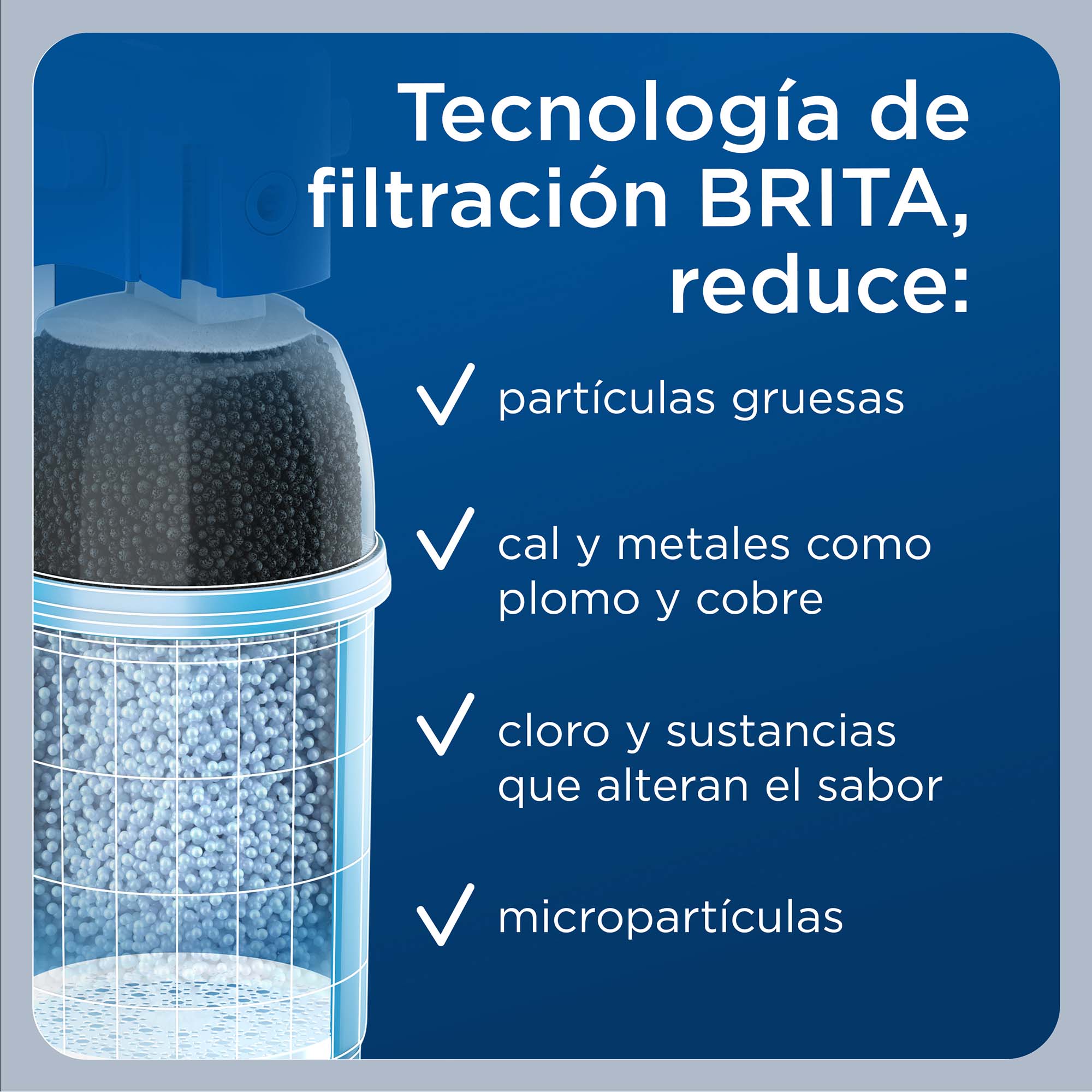 Sistema Filtrante de Água Pia Mypure P1 Branco-3