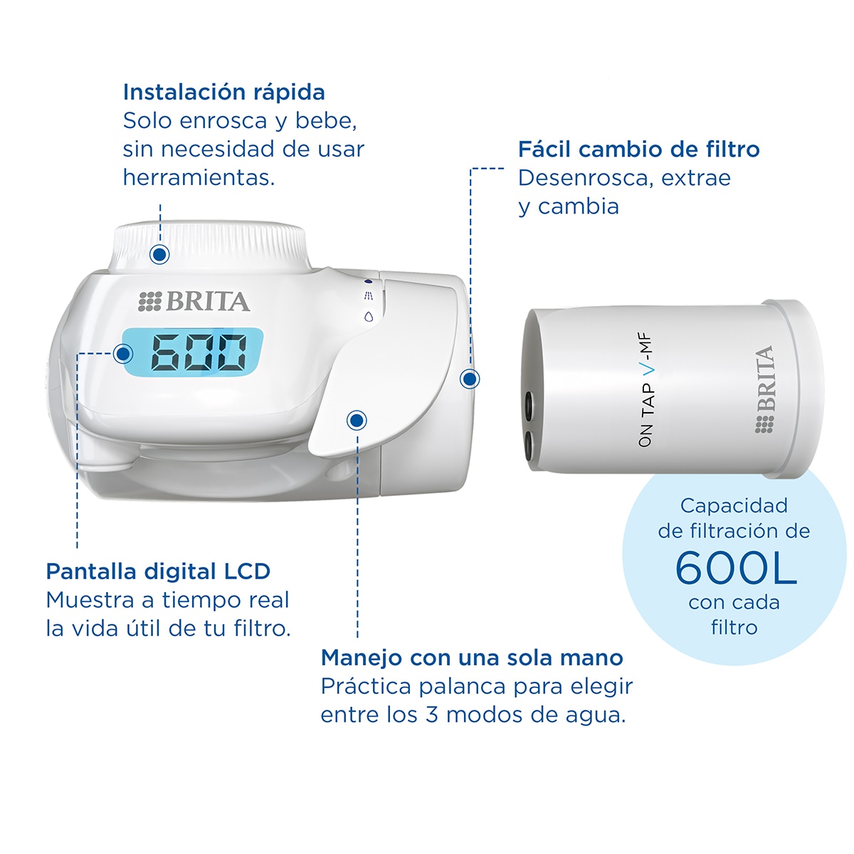 Sistema de filtración para grifo + Filtro On Tap Brita Blanco-5