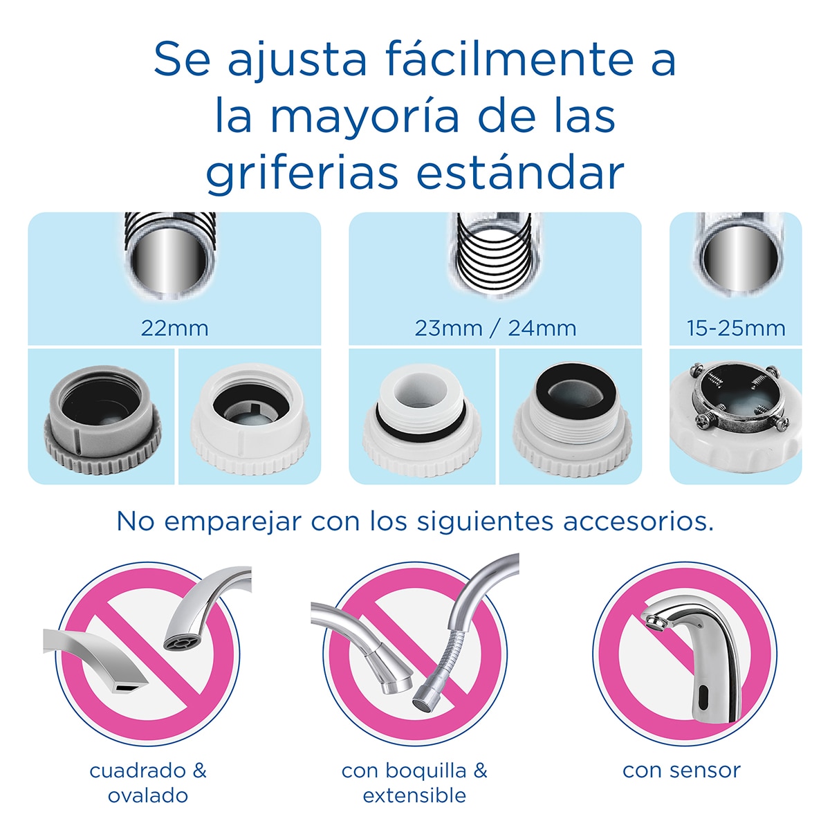 Sistema de filtración para grifo + Filtro On Tap Brita Blanco-9