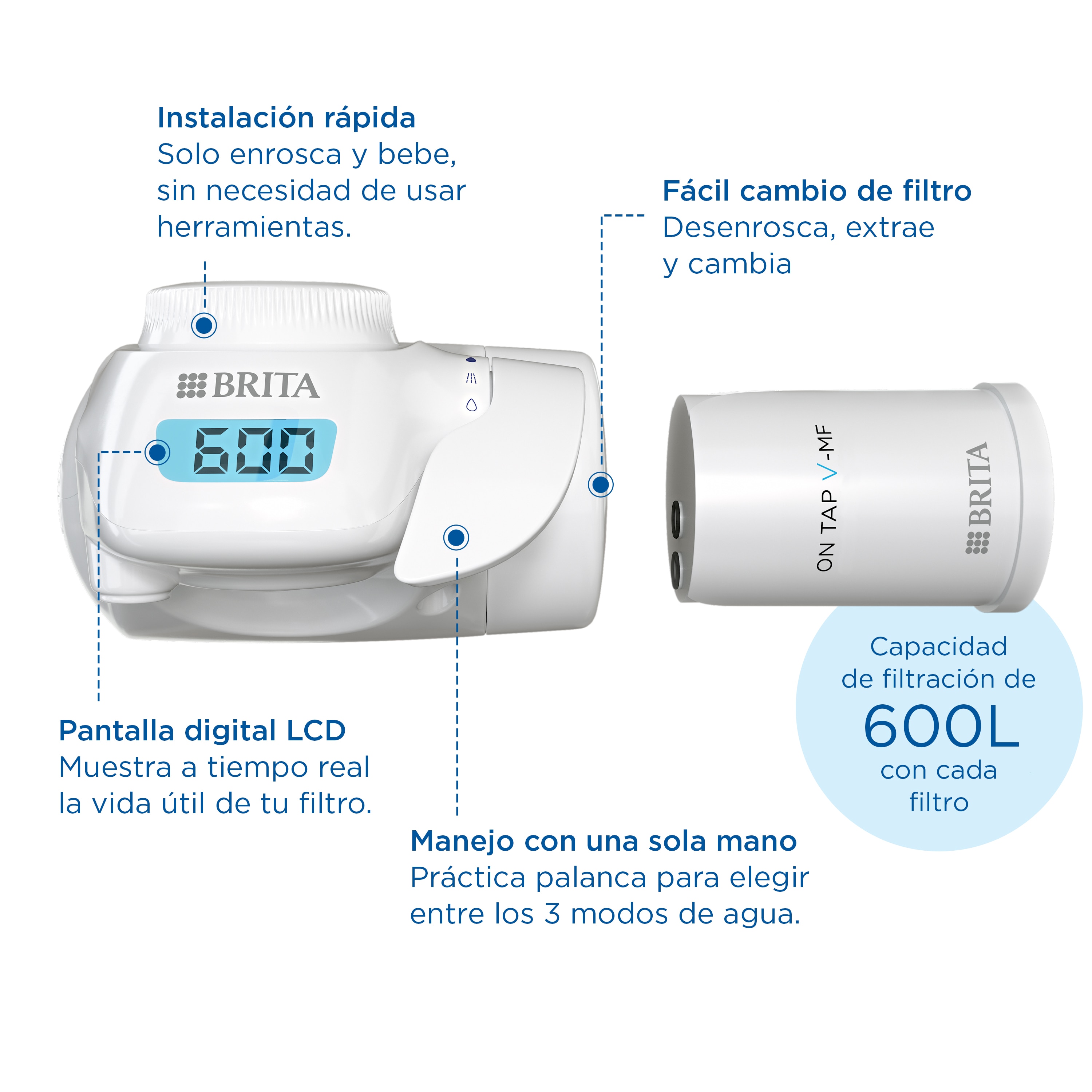 Filtro de recambio para sistema de grifo On Tap Brita Blanco-11