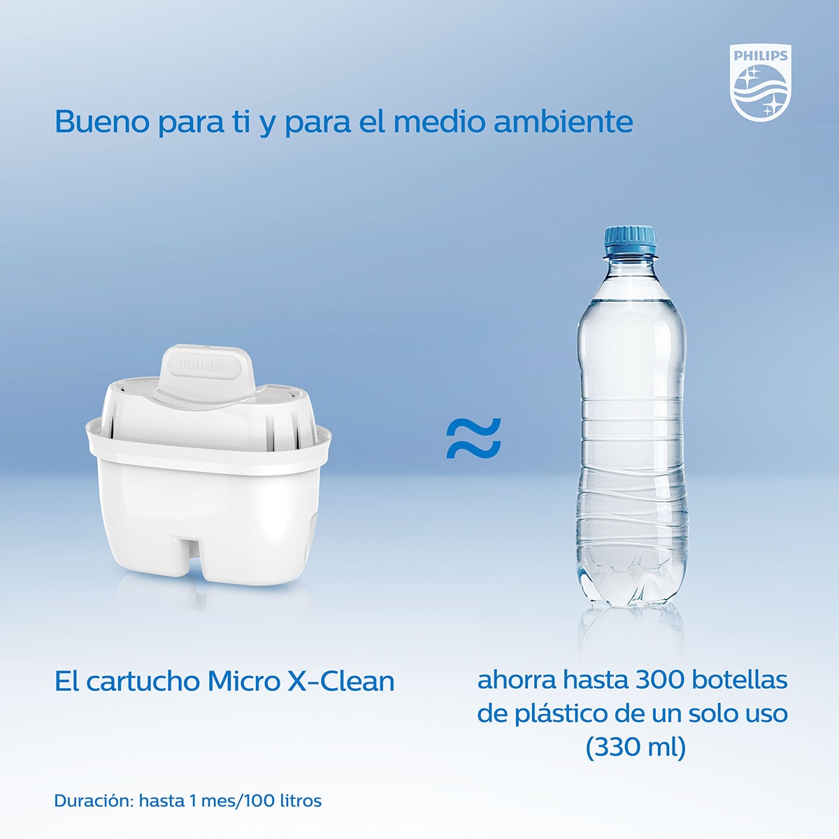 Pack de Filtro Micro X Clean 5 + 1 Branco-4