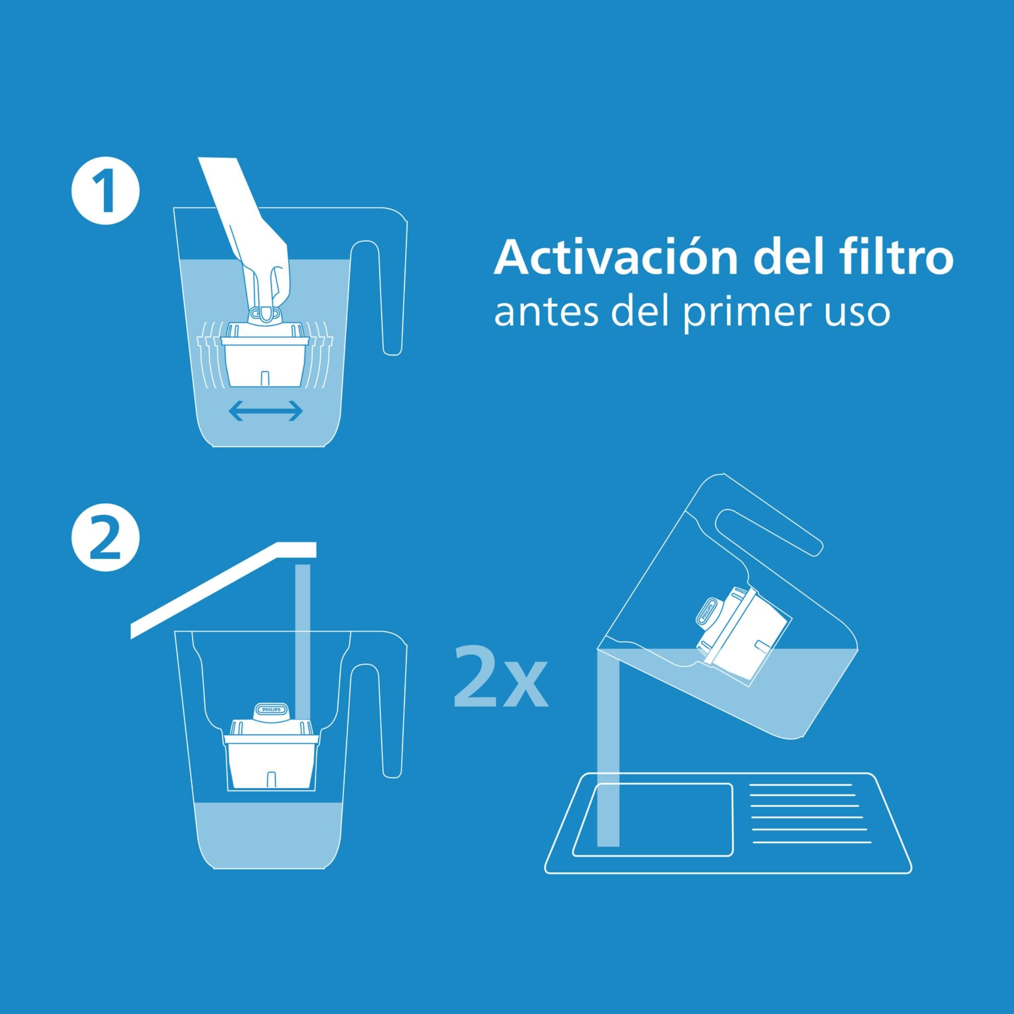 Jarra de agua AWP2933WHT3 + 3 filtros Micro Clean X Philips Water Solutions Blanco-7