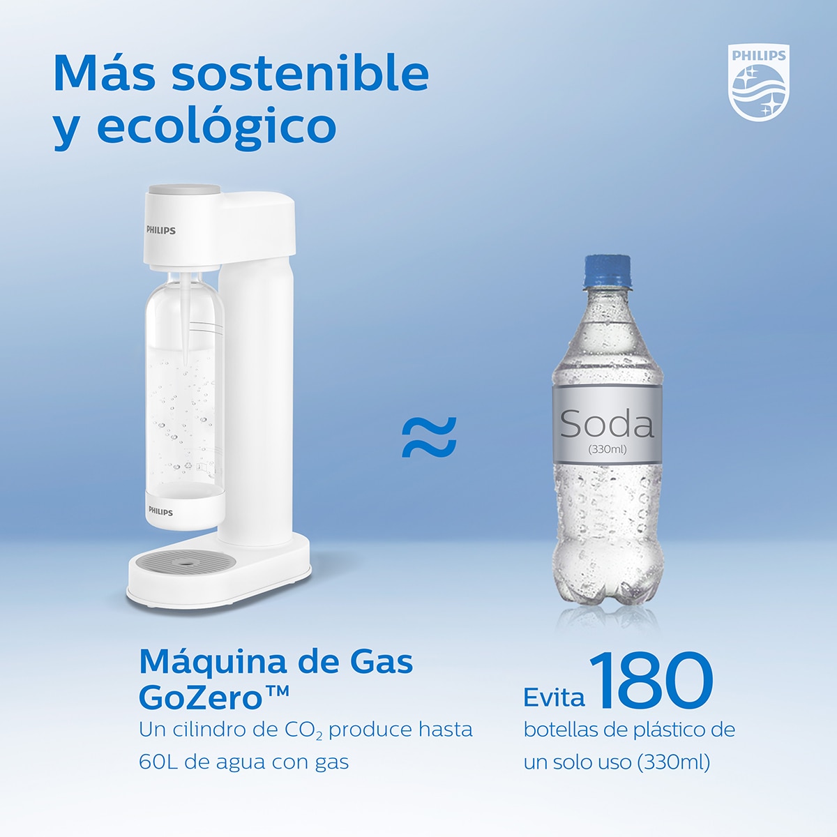 Máquina de Refrigerante Lite Branco-2