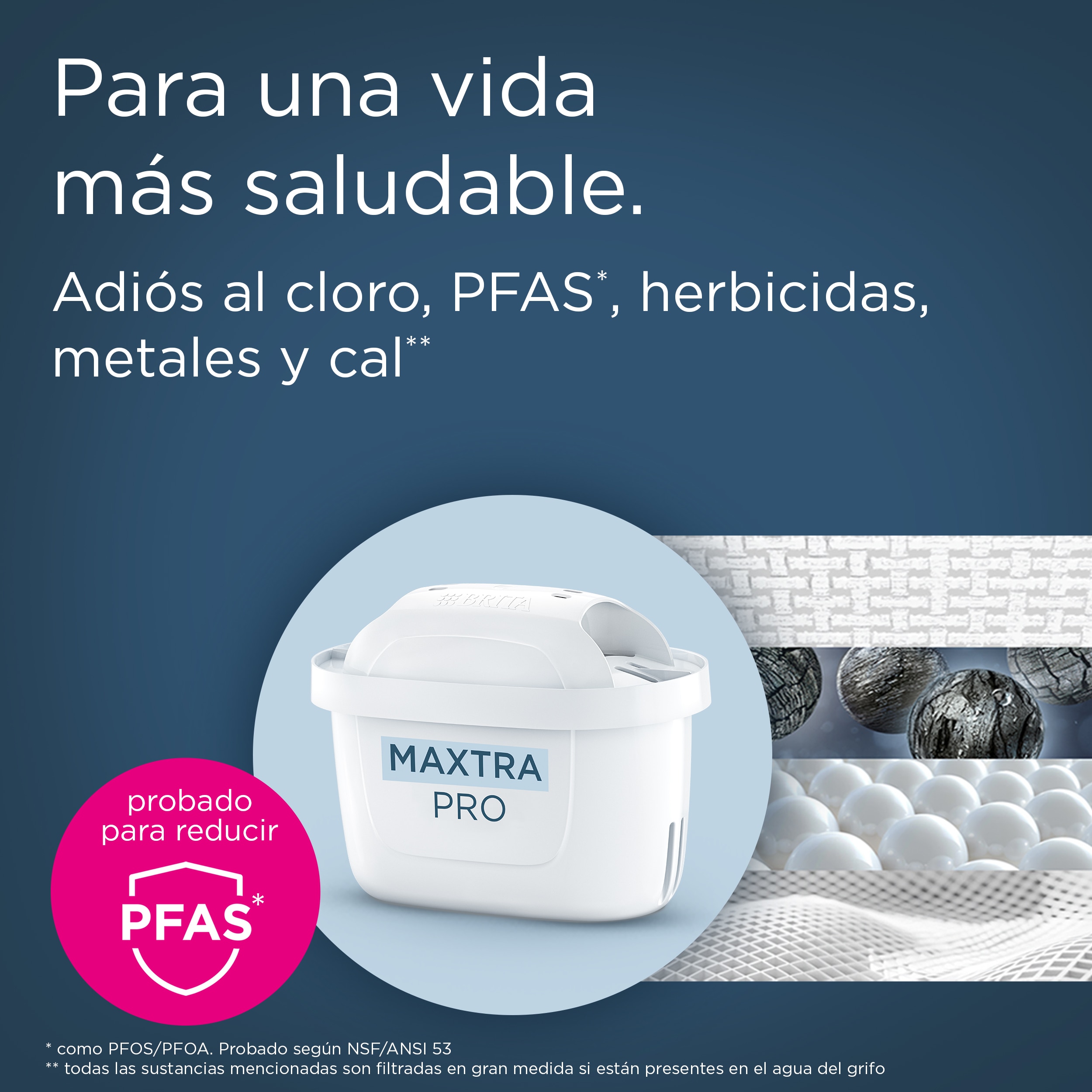 Pack 2 filtros de agua Maxtra Pro Pure Performance Brita Blanco-5