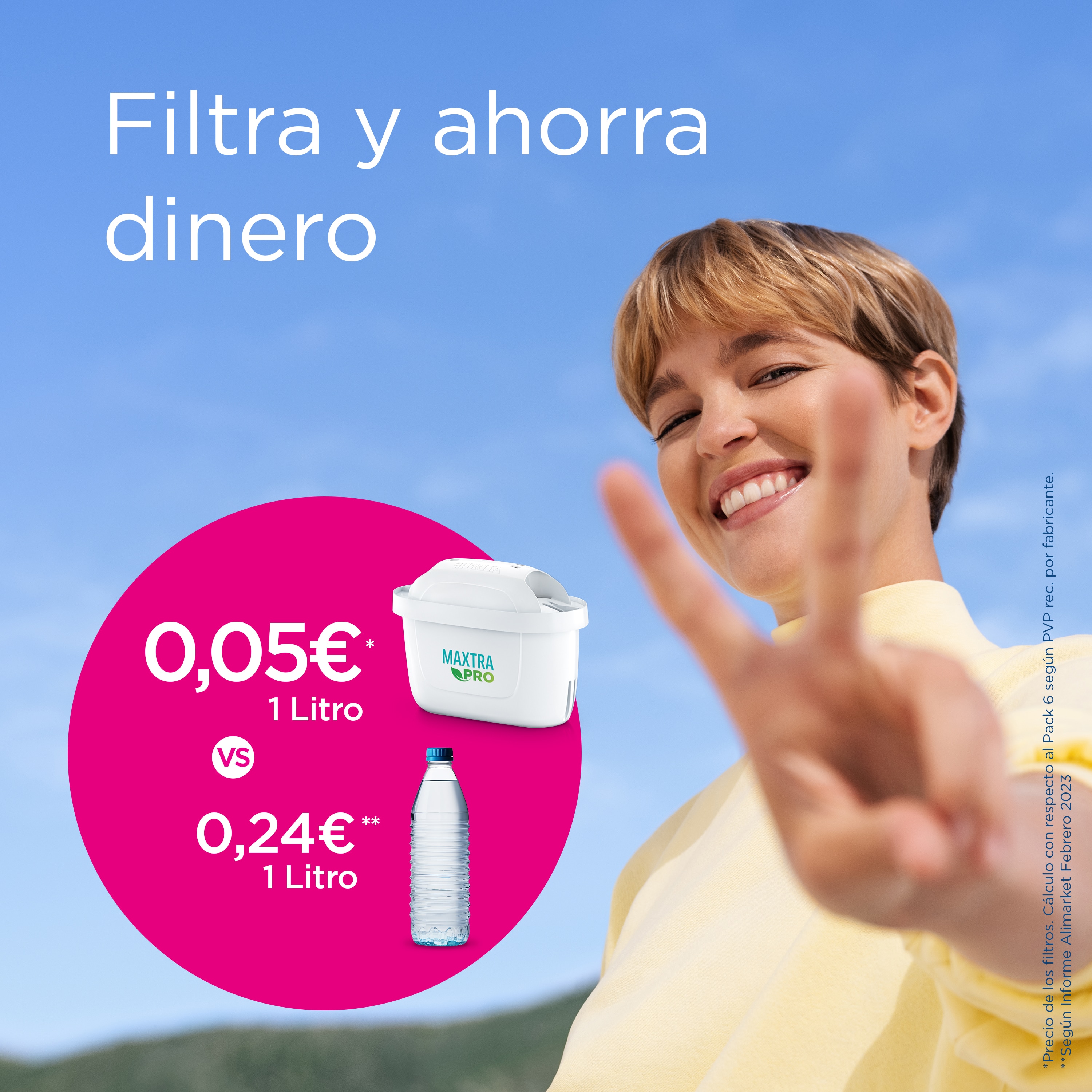 Jarra de agua con filtro Aluna + filtro Maxtra Pro Brita Blanco-7