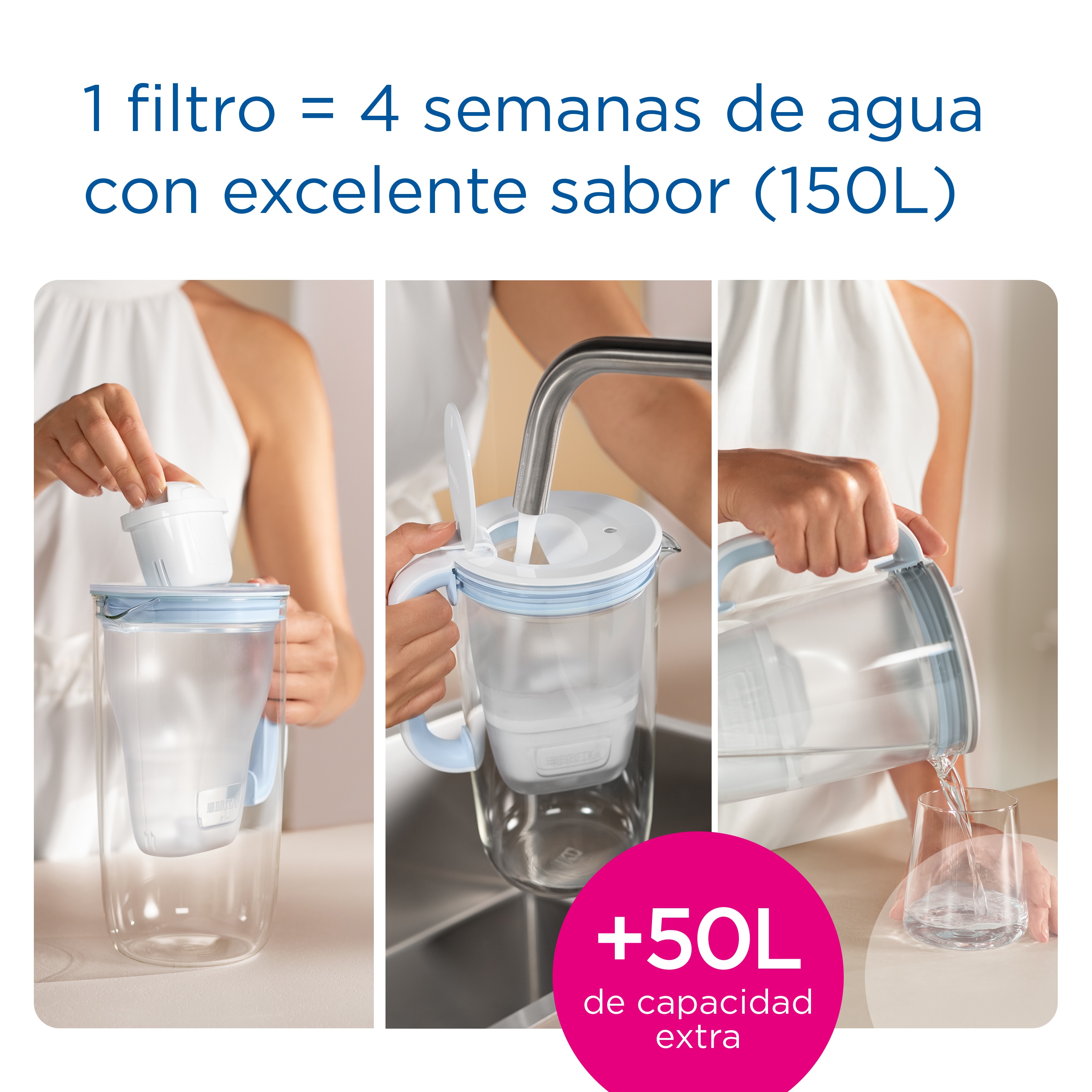 Jarra de agua con filtro Aluna + filtro Maxtra Pro Brita Blanco-8