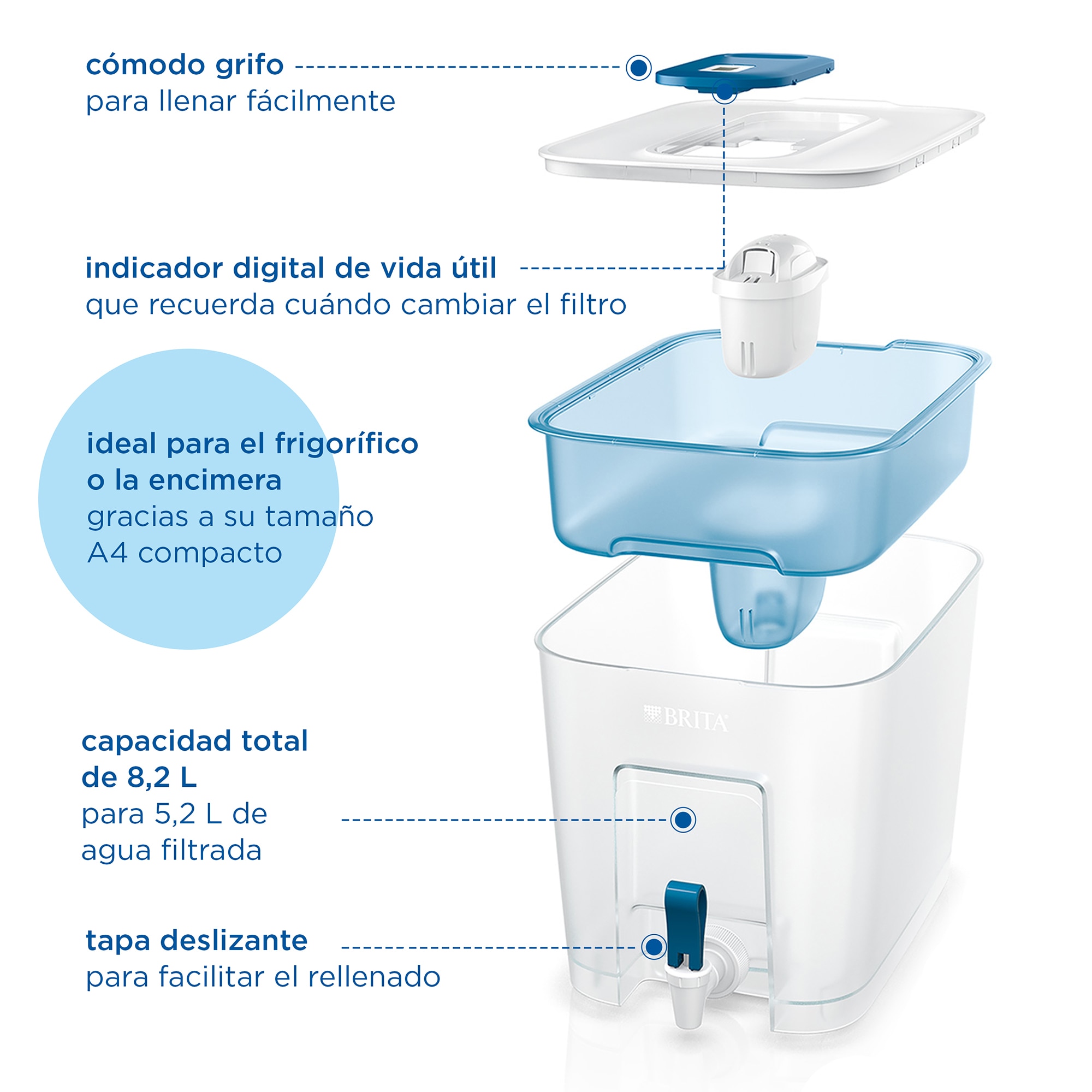 Pack Depósito de Água Flow + Filtro Maxtra Pro Azul-3