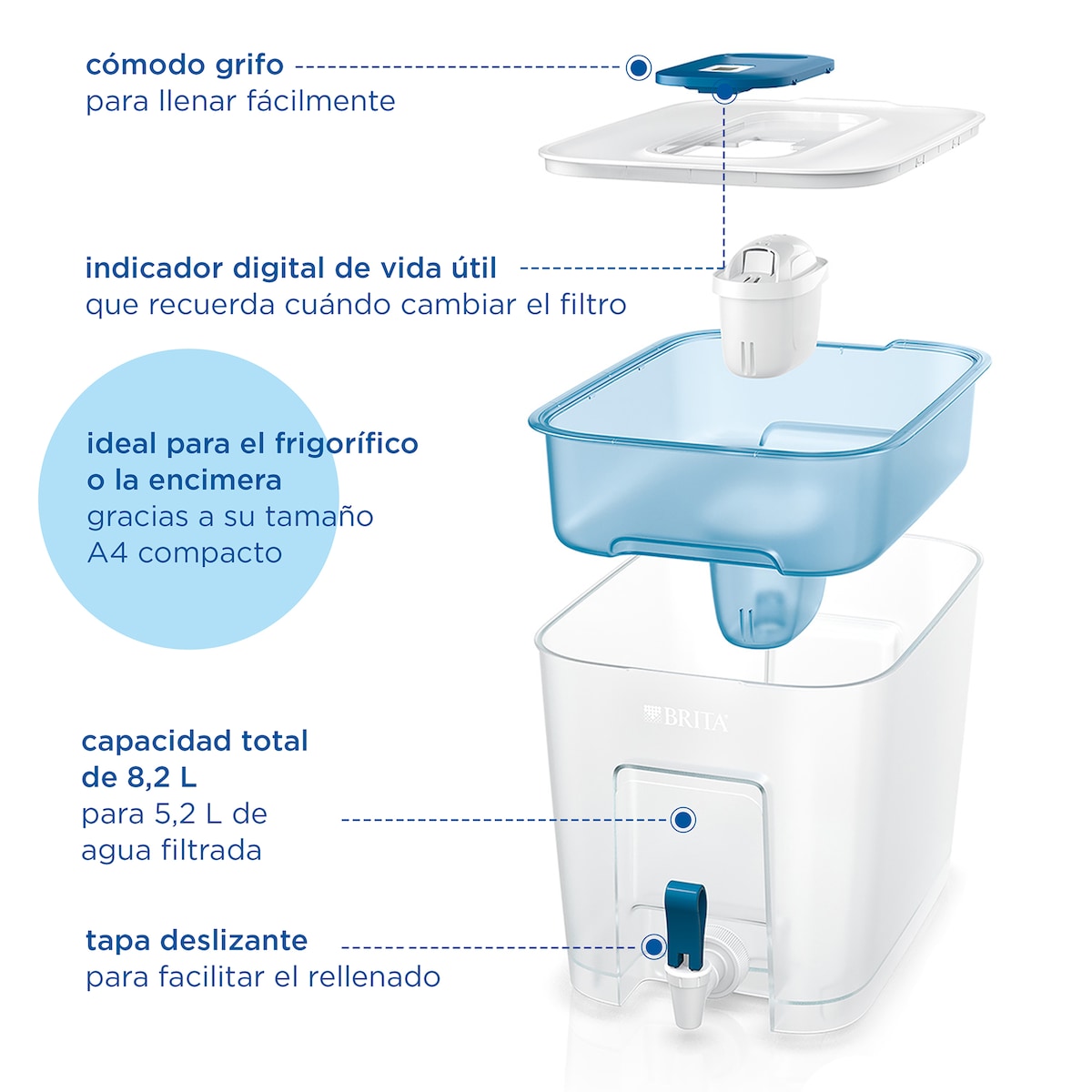 Pack Depósito de Água Flow + Filtro Maxtra Pro Azul-3