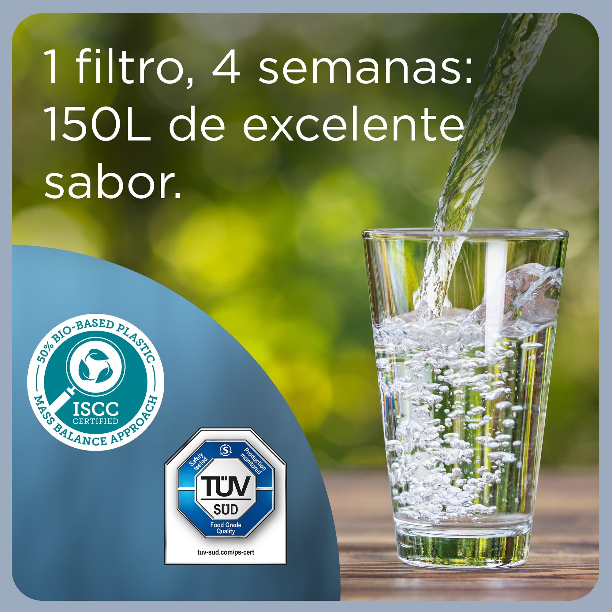 Jarra de cristal con filtro Maxtra Pro All-in-One Brita Azul claro-6