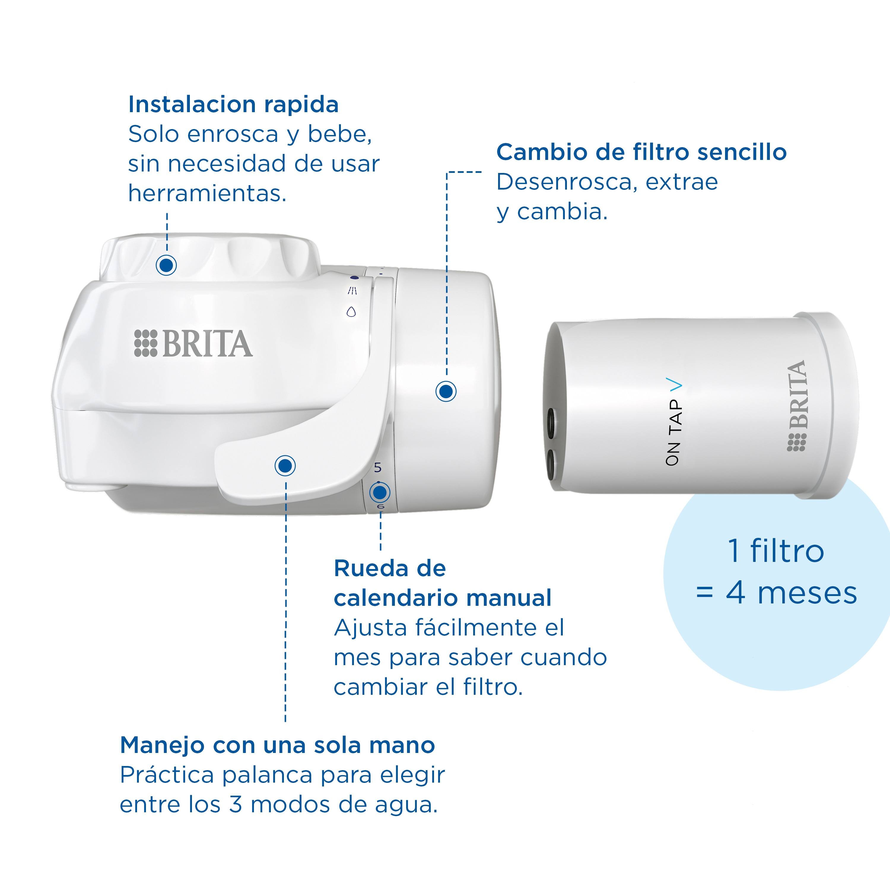 Sistema de filtración para grifo On Tap V Brita Blanco-6