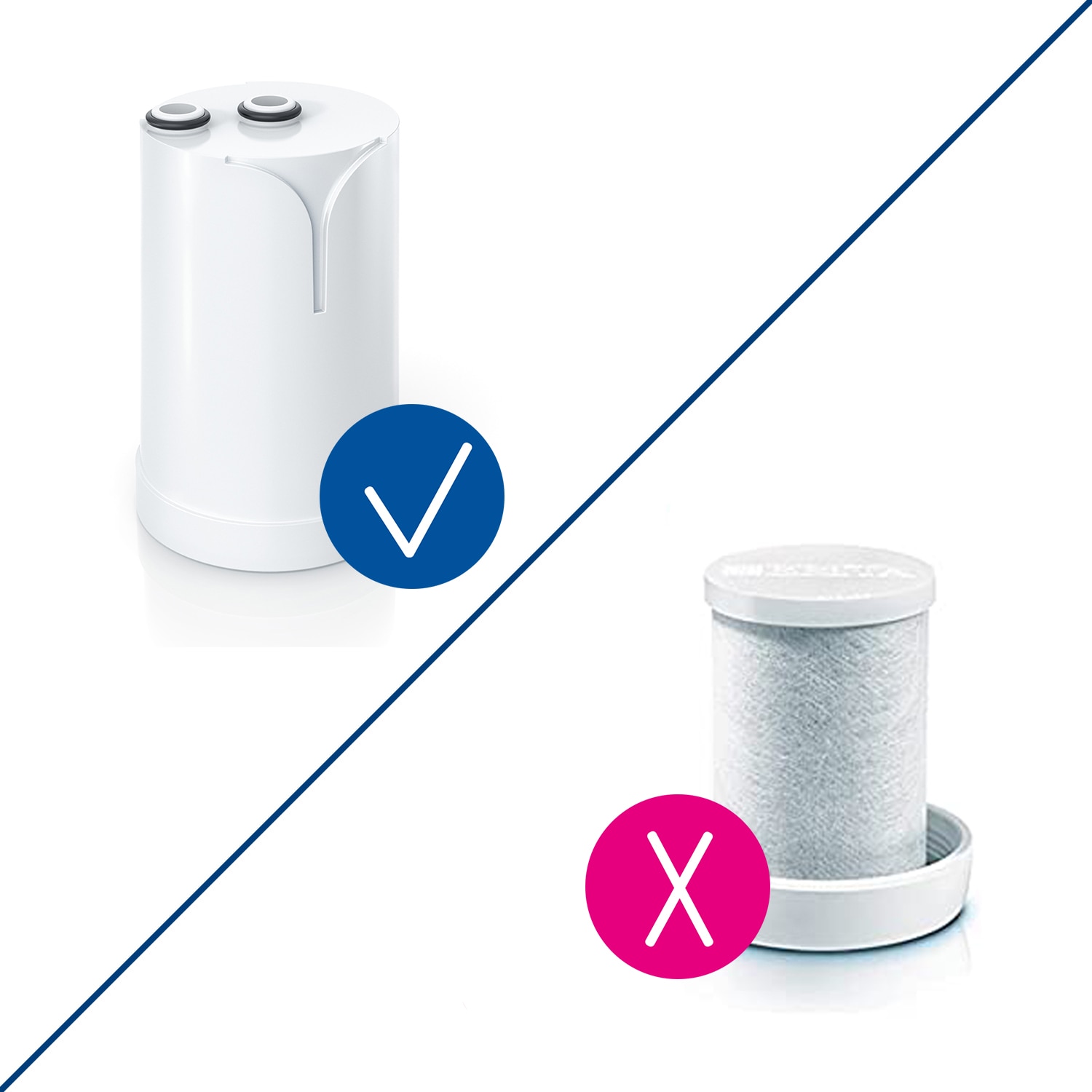 Sistema de filtración para grifo On Tap V Brita Blanco-9