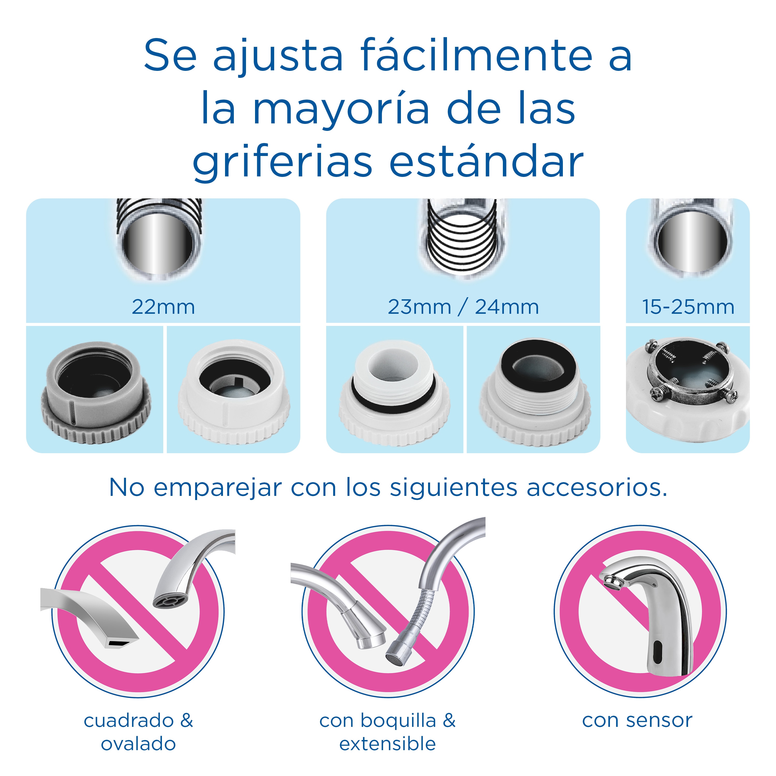 Filtro de recambio para sistema de grifo On Tap V Brita Blanco-10