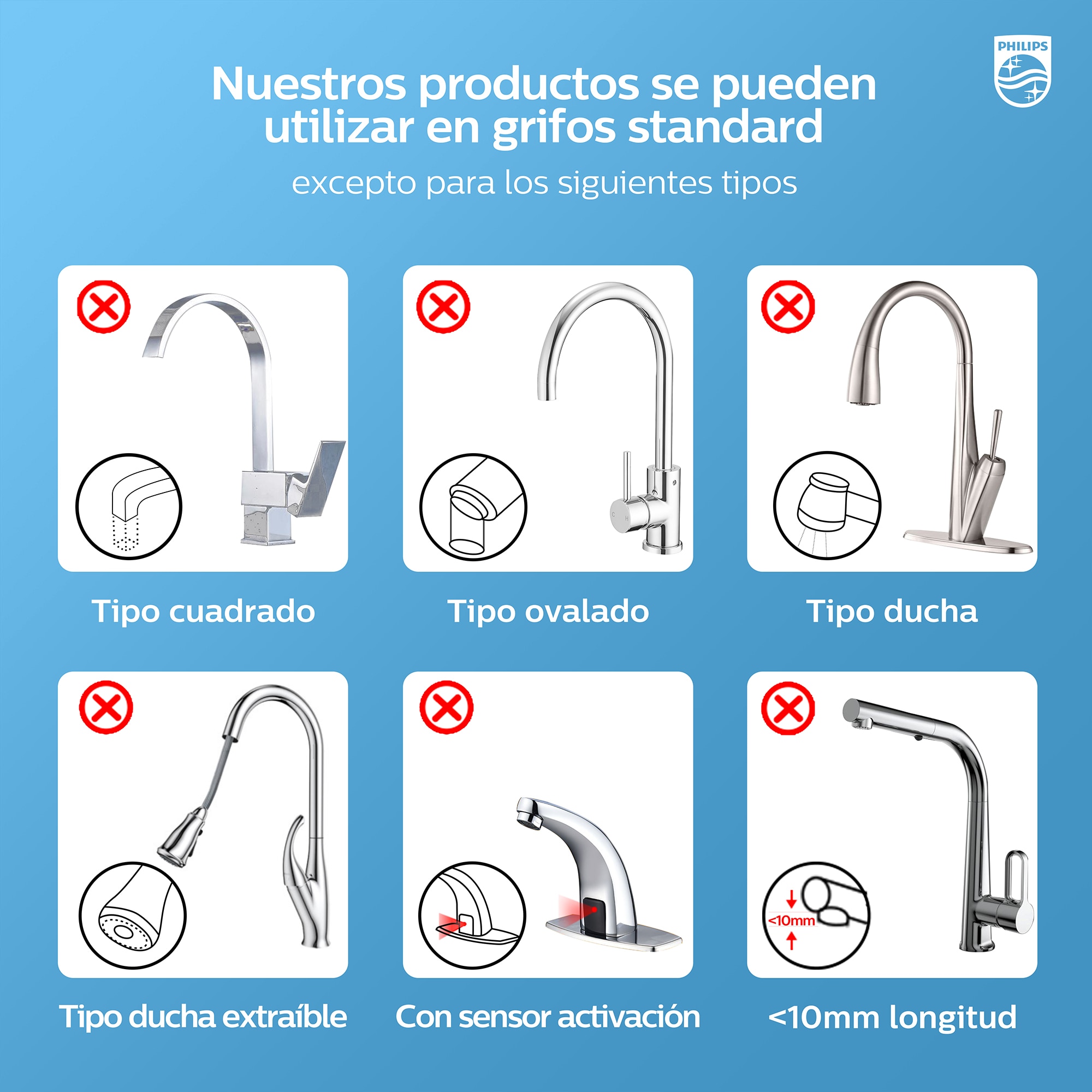 Sistema de Ultra-Filtragem para Torneira Branco-8