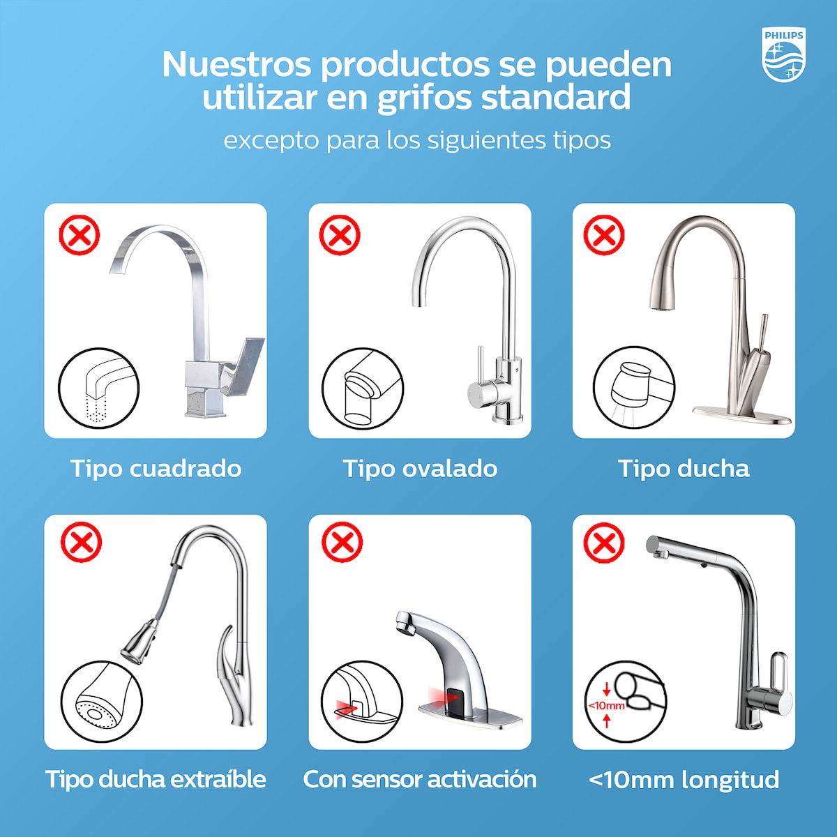 Sistema de Ultra-Filtragem para Torneira Branco-8