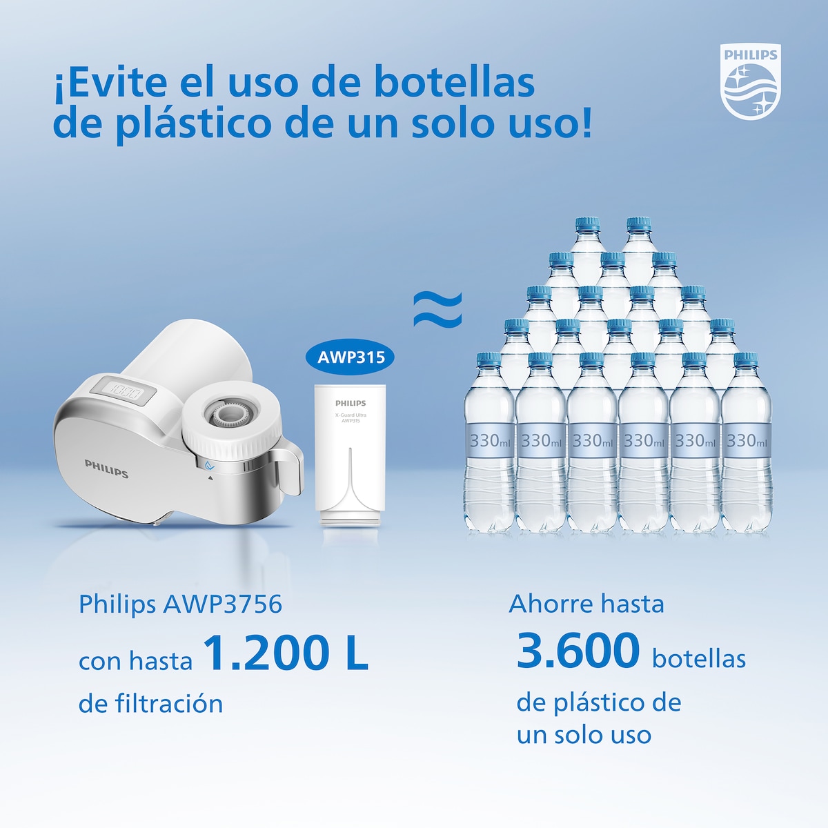 Sistema de Ultra-Filtragem para Torneira Branco-10