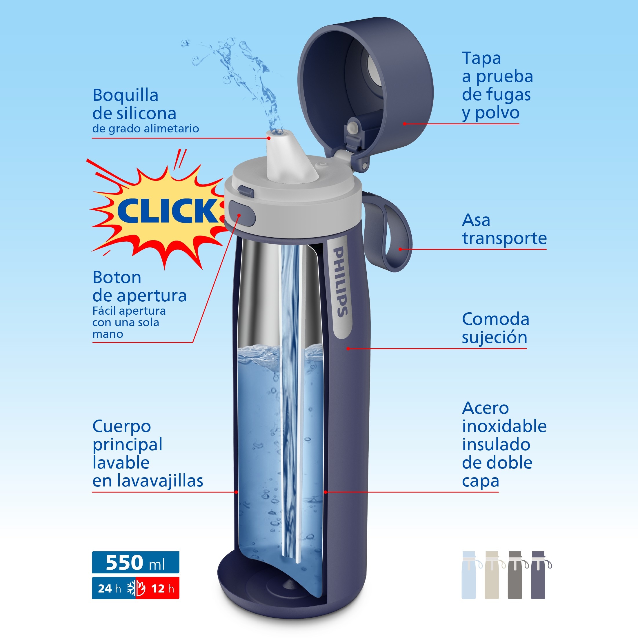 Termo Go Zero Philips Water Solutions - Acero Rosa-4