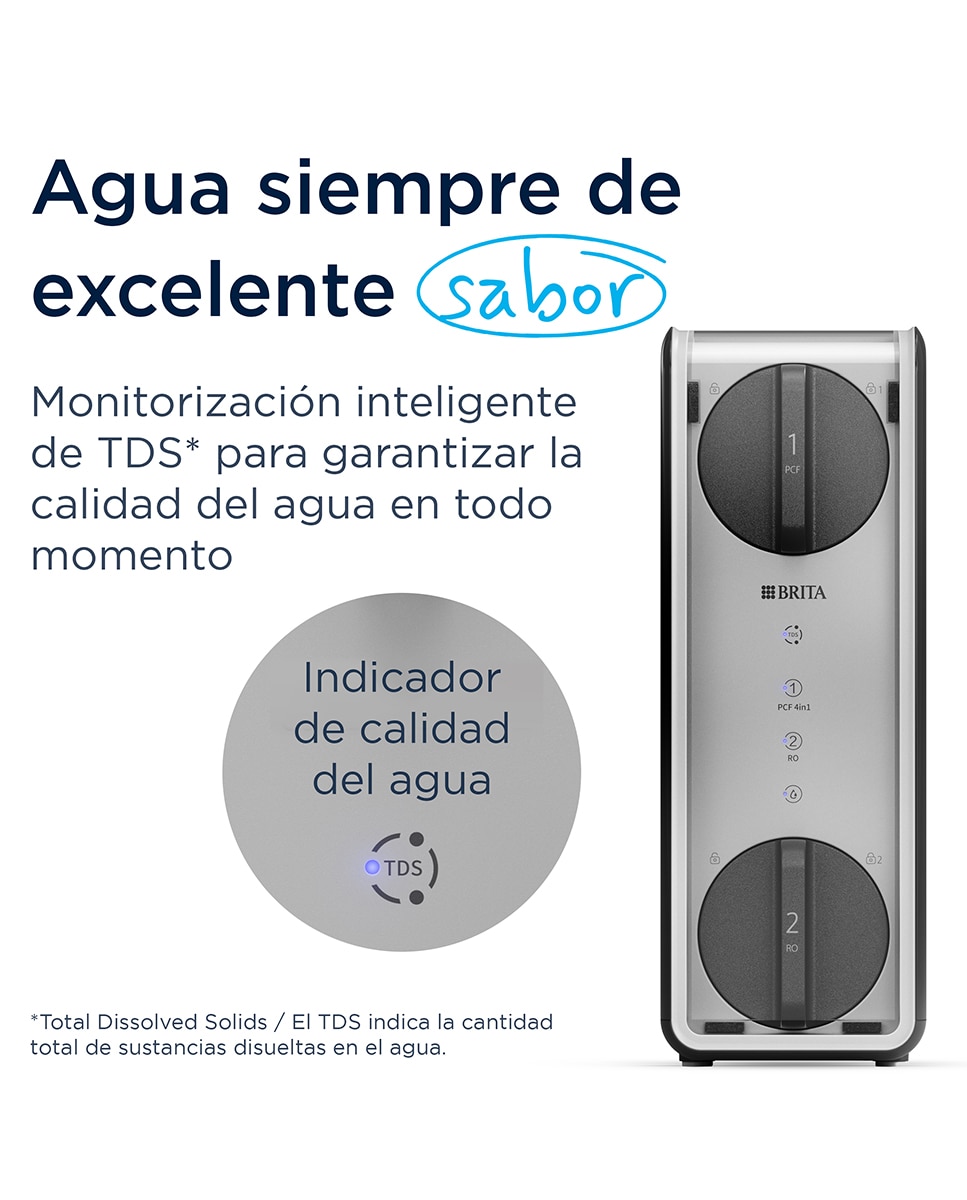 Sistema de Filtração Avançada de Água por Osmose Inversa Mypure Green RO 600 GPD Branco-5