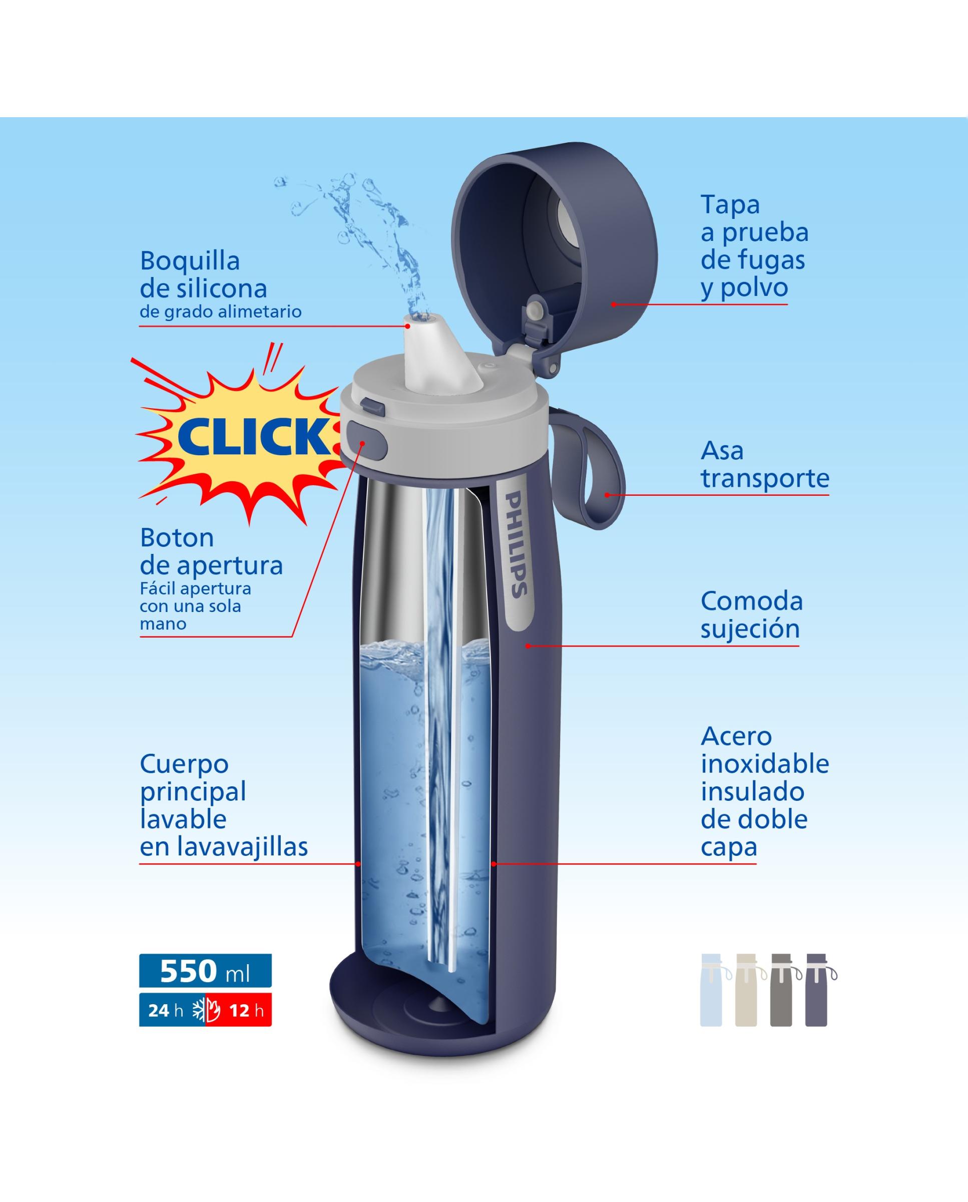 Botella Termo Metalizado GoZero Daily Philips - Azul marino Azul marino-5