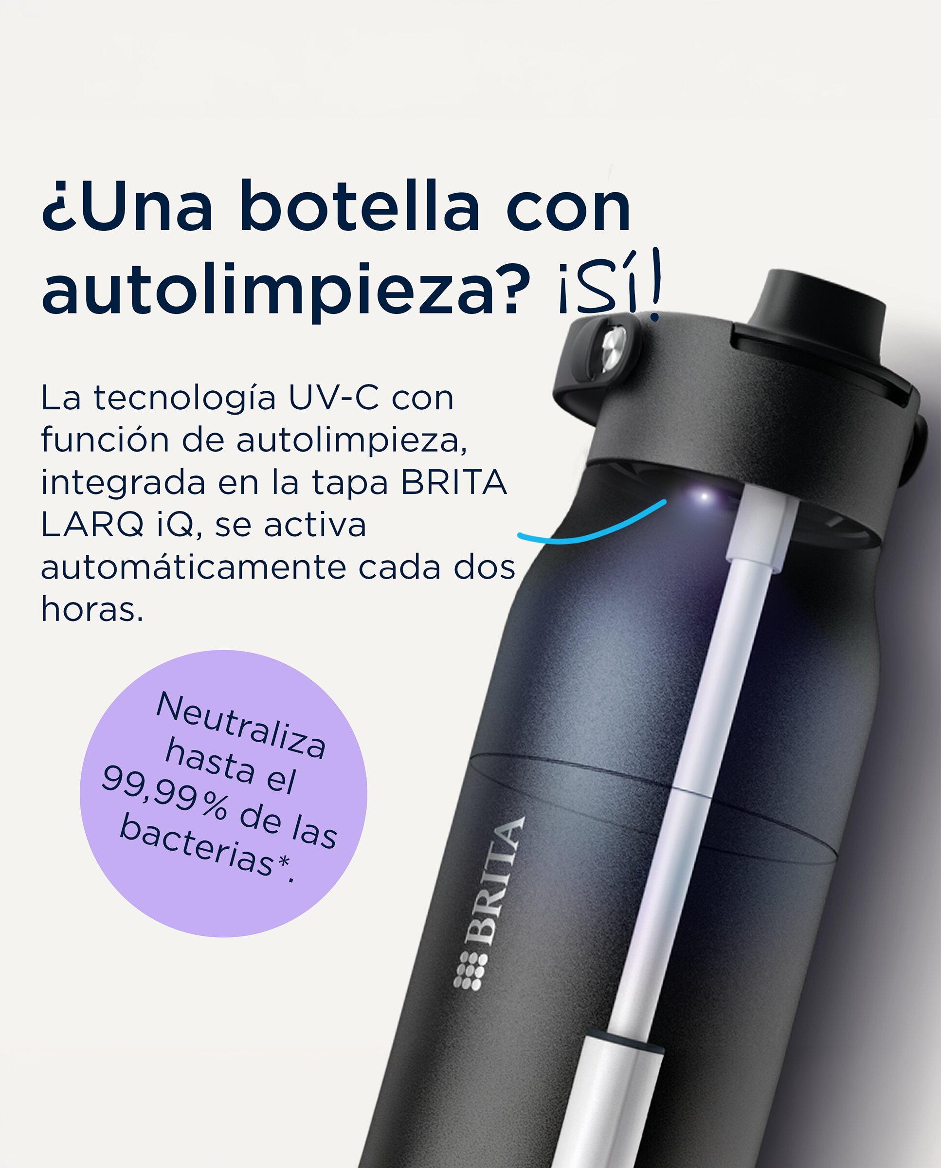 Garrafa LARQ iQ 680 ml - Branco Branco-5