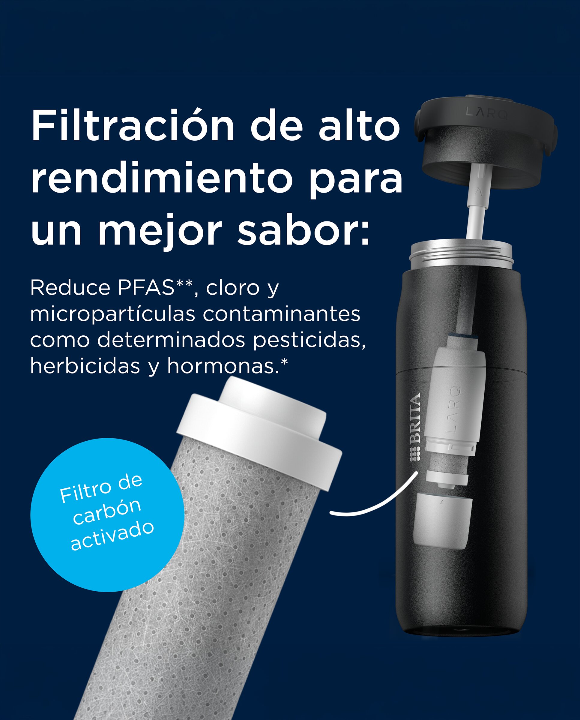 Garrafa LARQ iQ 680 ml - Preto Preto-4