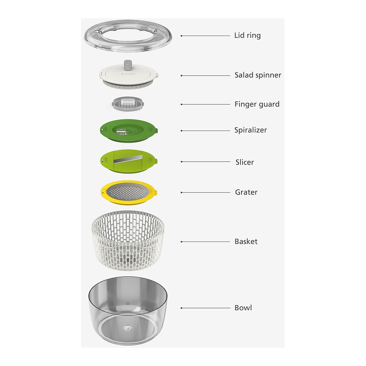 Centrifugadora de saladas Multi-Prep™ Transparente-12