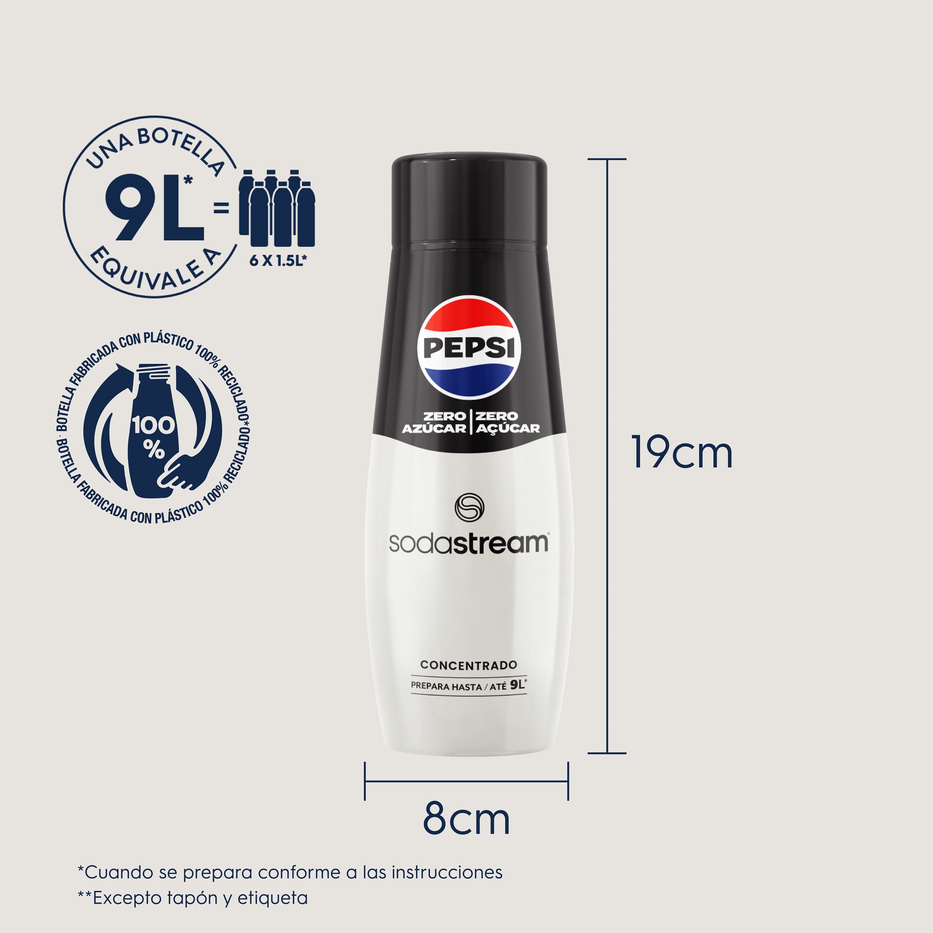 Concentrado Pepsi Zero SodaStream 5