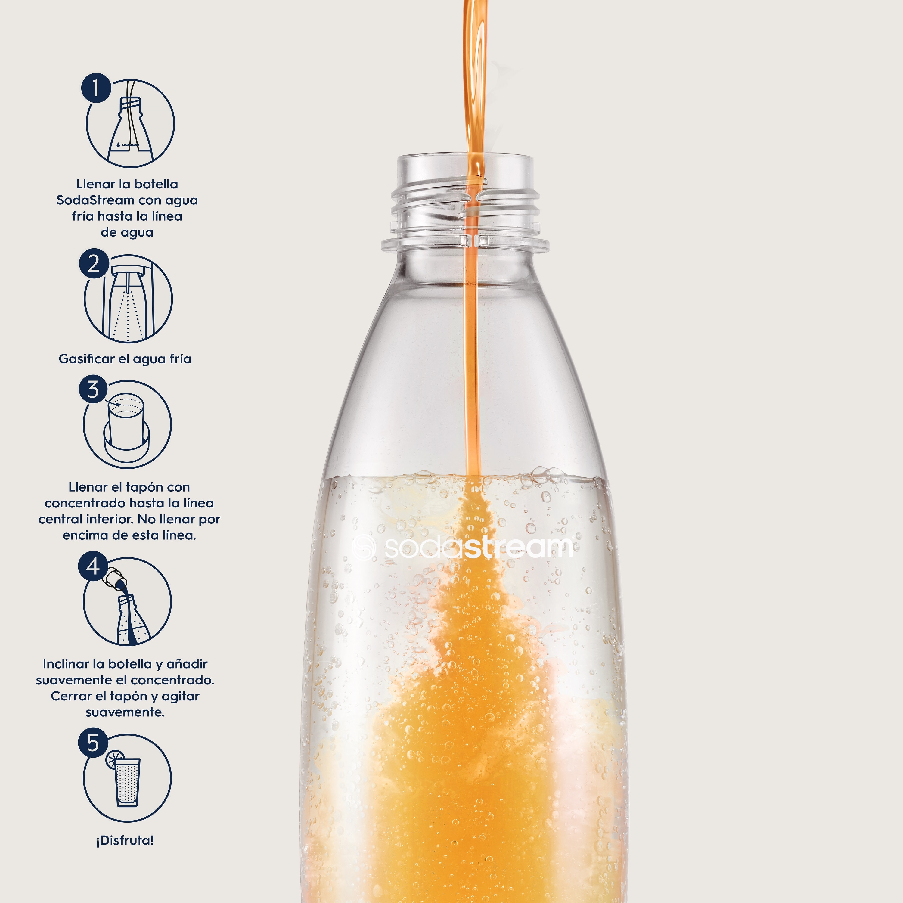 Concentrado Mirinda SodaStream 3