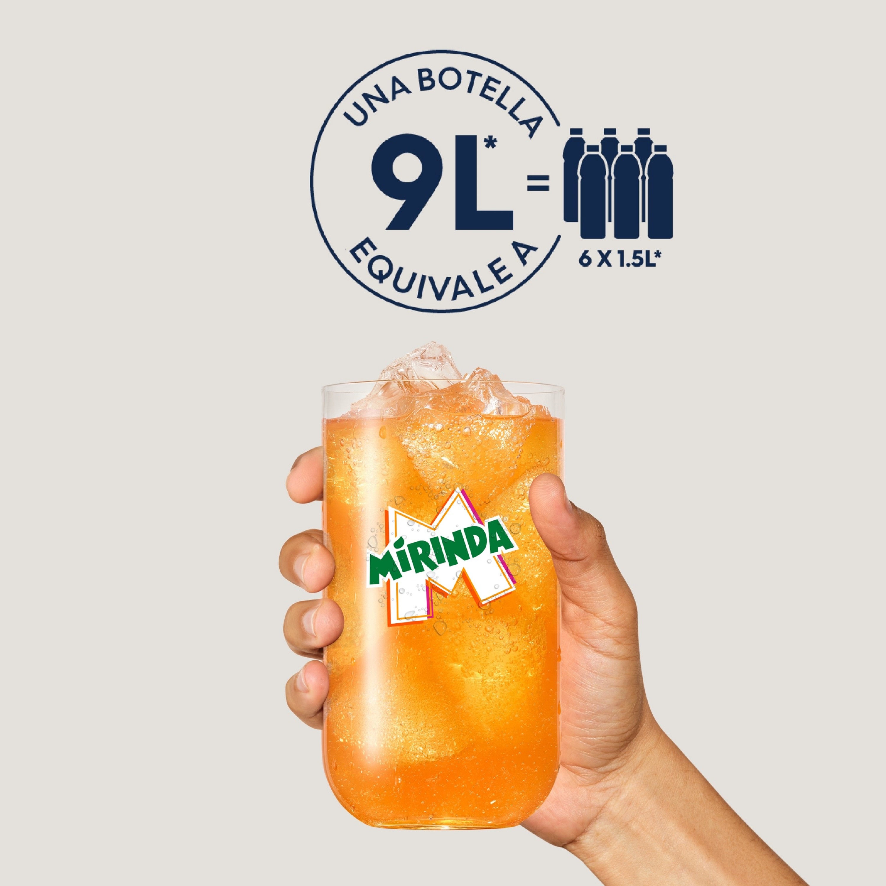 Concentrado Mirinda SodaStream 4