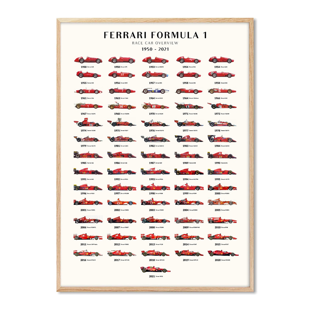 Ilustração Cars Ferrari f1 Multicolor-1