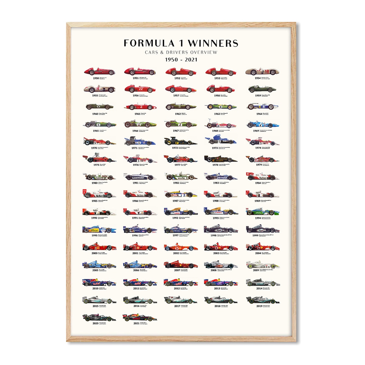 Ilustração Winners Fórmula 1 Multicolor-1
