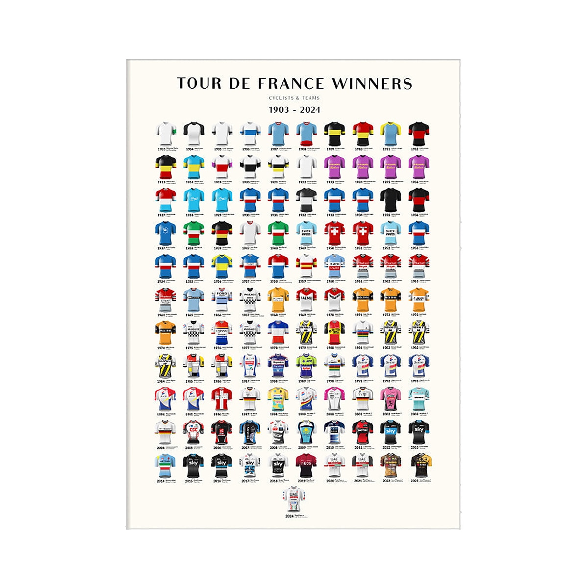 Imagem 0 de Ilustração Tour de France Winners