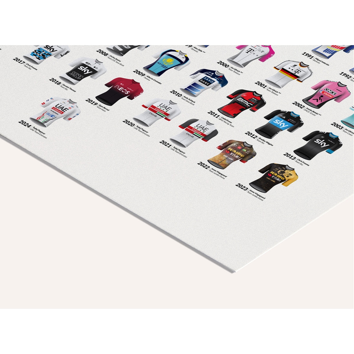 Ilustração Tour de France Winners Multicolor-2