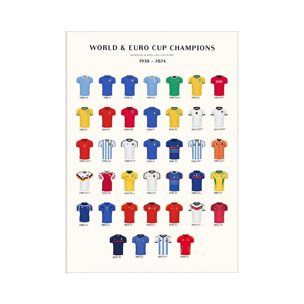 Imagem 0 de Ilustração Champions 2024 Football