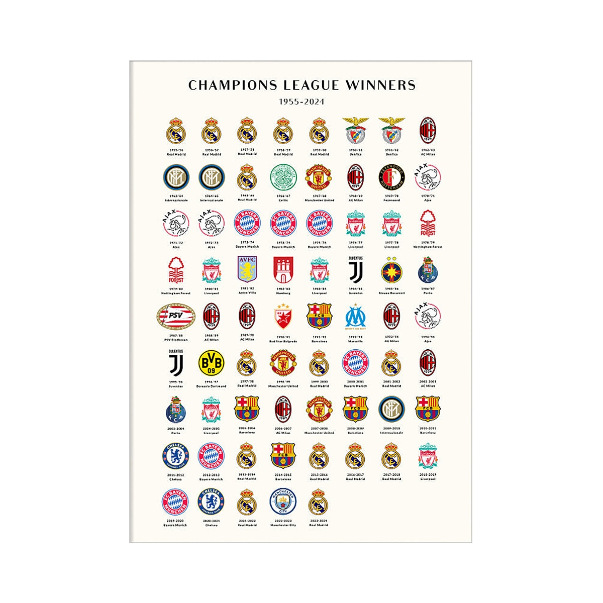 Imagem 0 de Ilustração Champions 1955-2024