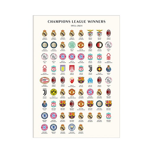 Lámina Champions 1955-2024 PTSR Studio
