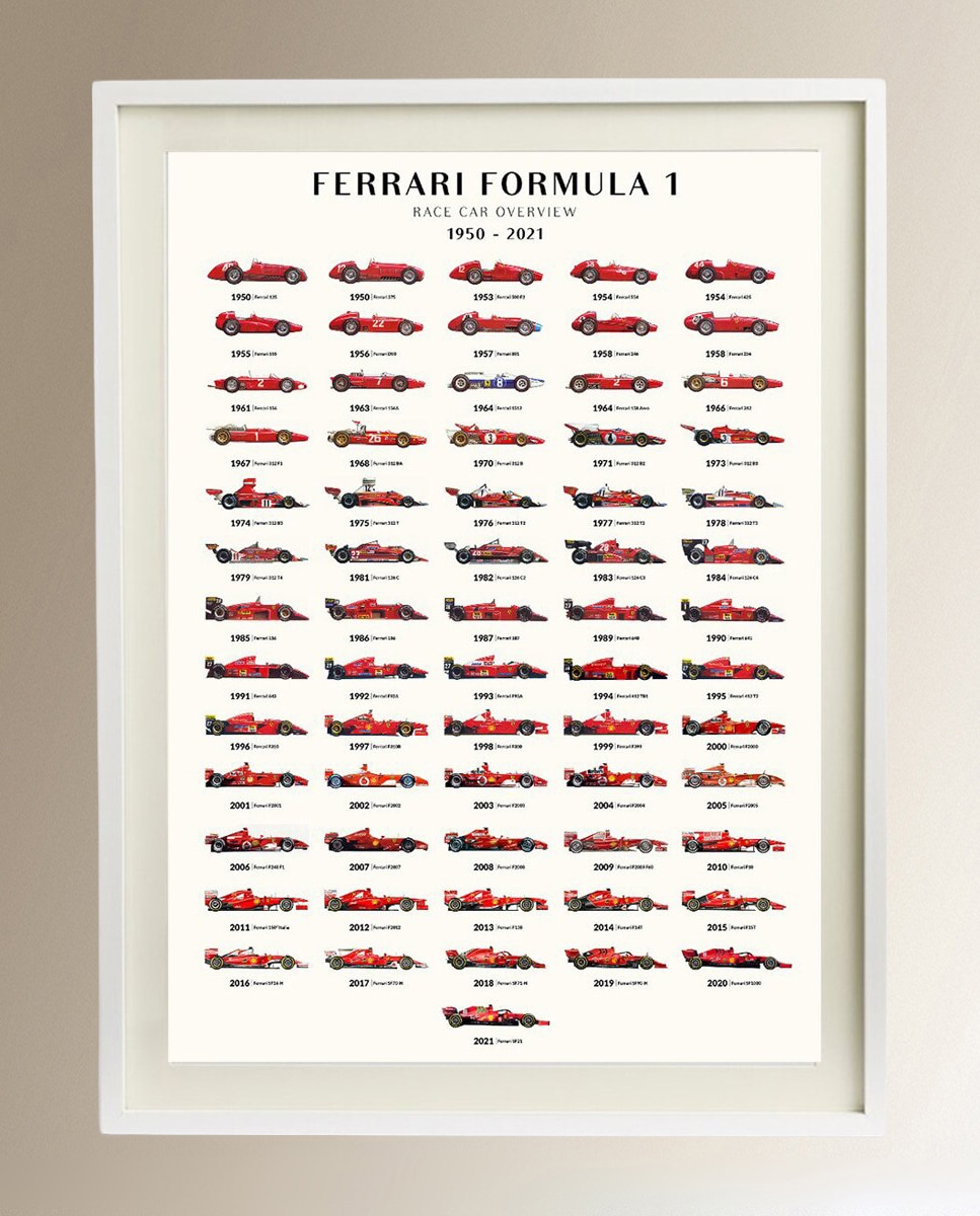 Impressão LAM Cars Ferrari f1 PSTR Studio + Moldura Thor 1