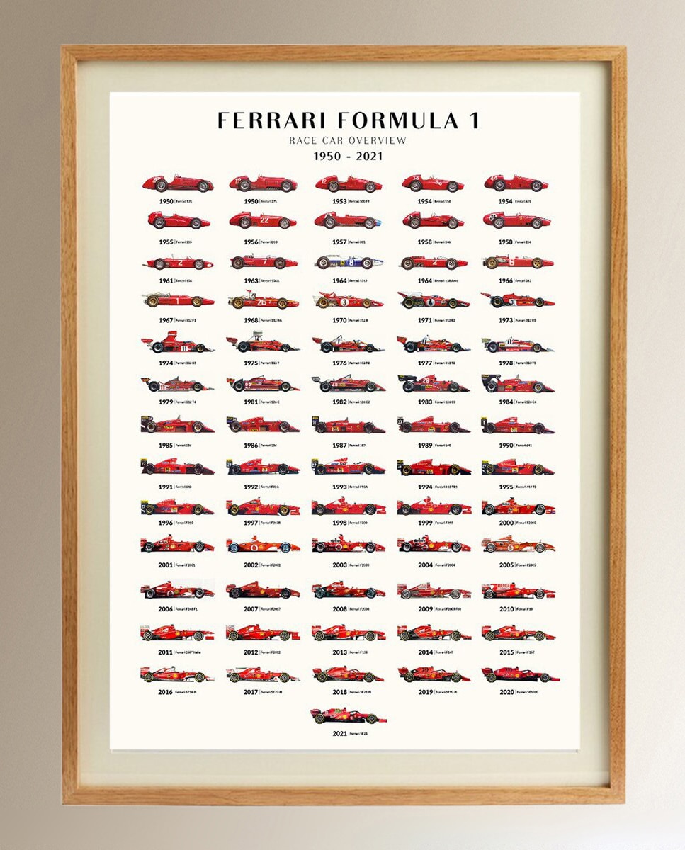 Impressão LAM Cars Ferrari f1 PSTR Studio + Moldura Thor 1
