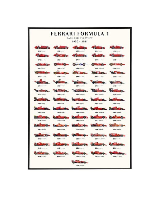 Impressão LAM Cars Ferrari f1 PSTR Studio + Moldura Home Office 1