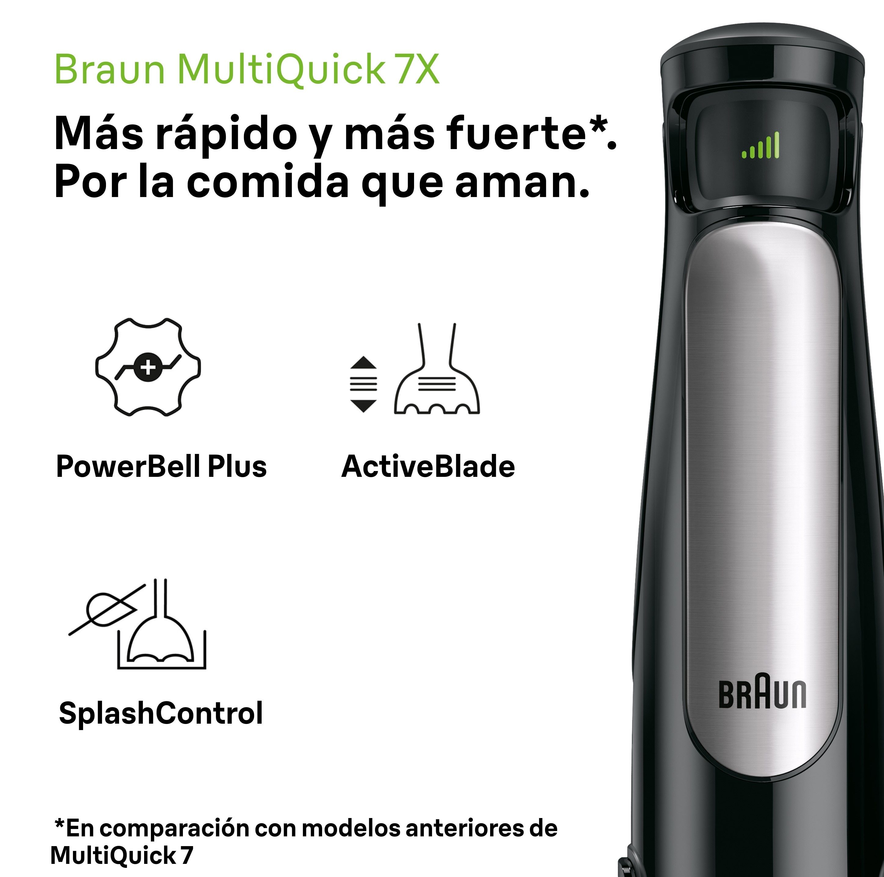 Batidora de mano Braun Minipimer MultiQuick 7 MQ7035X SmartSpeed Negro-3