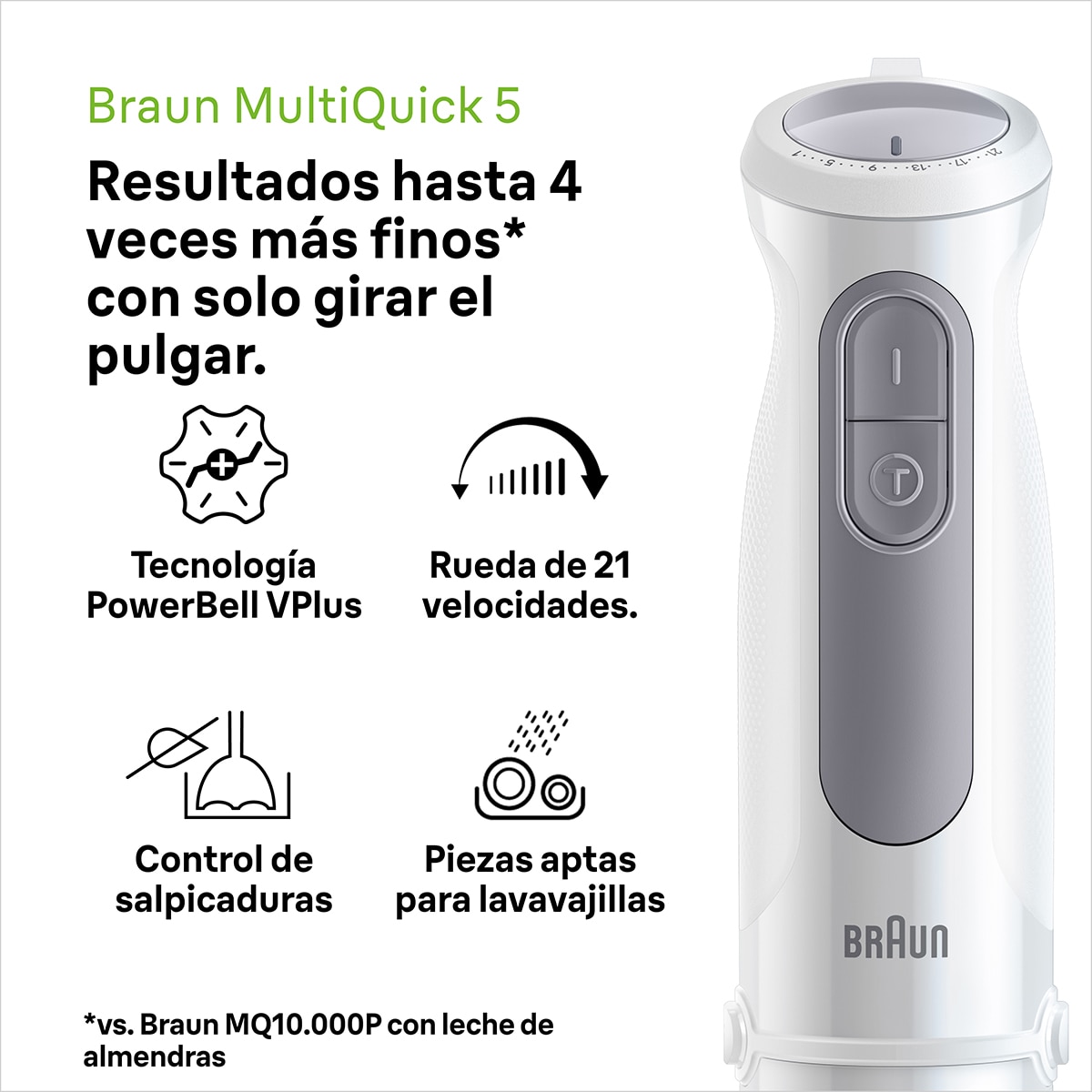 Batidora de mano Braun MultiQuick 5 MQ50001M con diseño antisalpicaduras Blanco-3