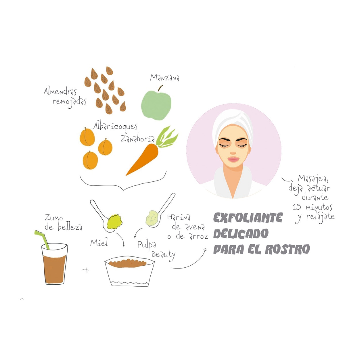 Licuadora en frío profesional Imetec SuccoVivo Pro2000 2