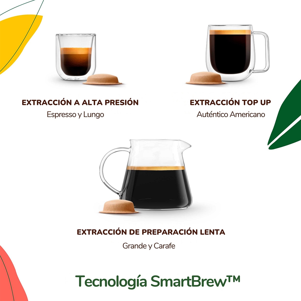 Cafetera de cápsulas de Papel Krups NESCAFÉ Dolce Gusto Neo Café B KP8301 + 3 Packs de café Blanco-6