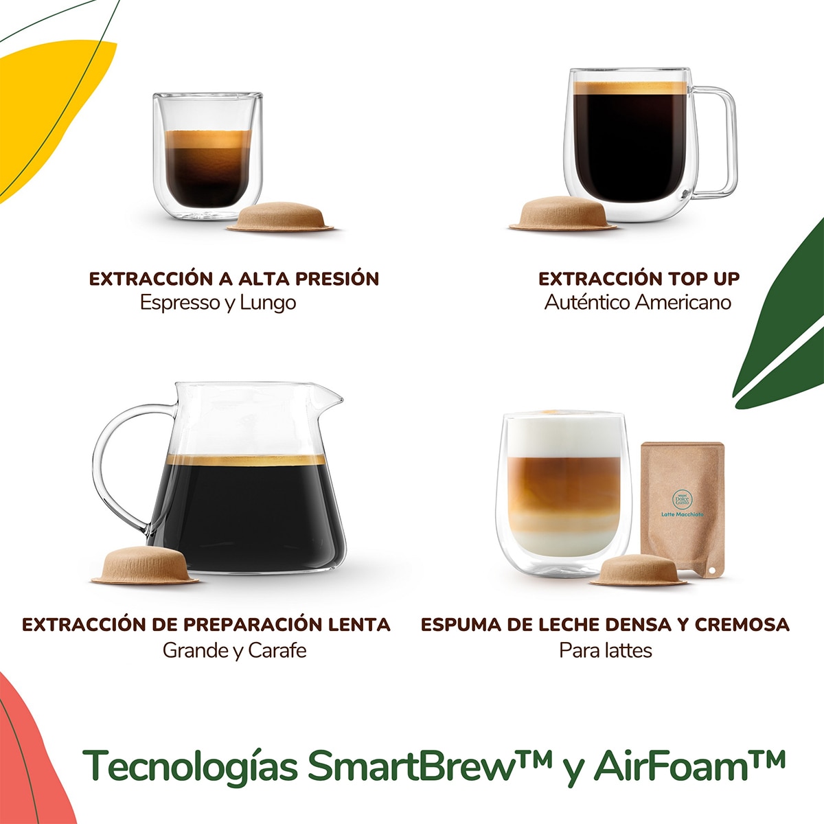 Cafetera de cápsulas de papel Krups NESCAFÉ Dolce Gusto Neo Latte W KP8508 - Negro Negro-7