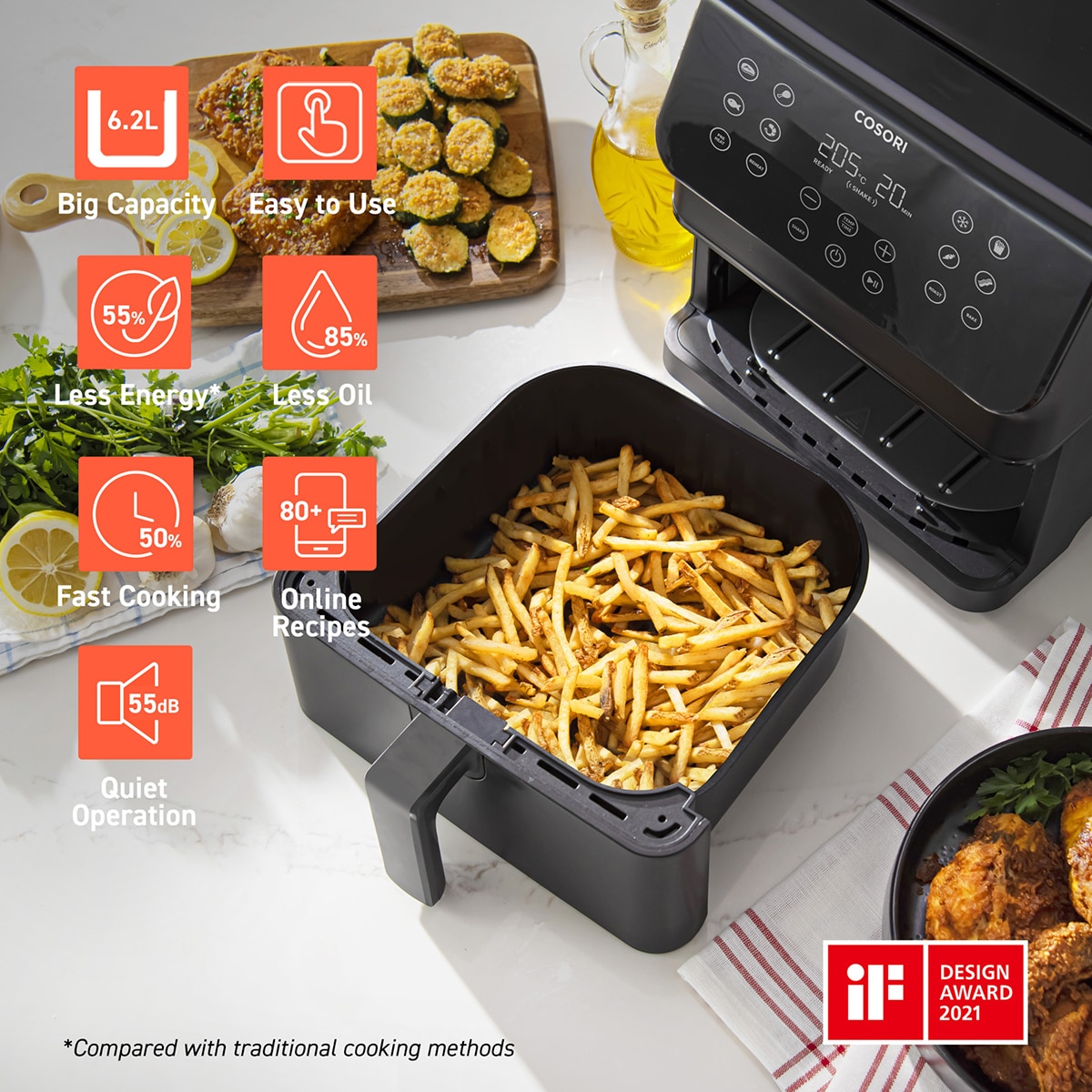 Freidora de aire Cosori Premium II Chef Edition con 12 funciones y capacidad de 6,2 L Negro-7