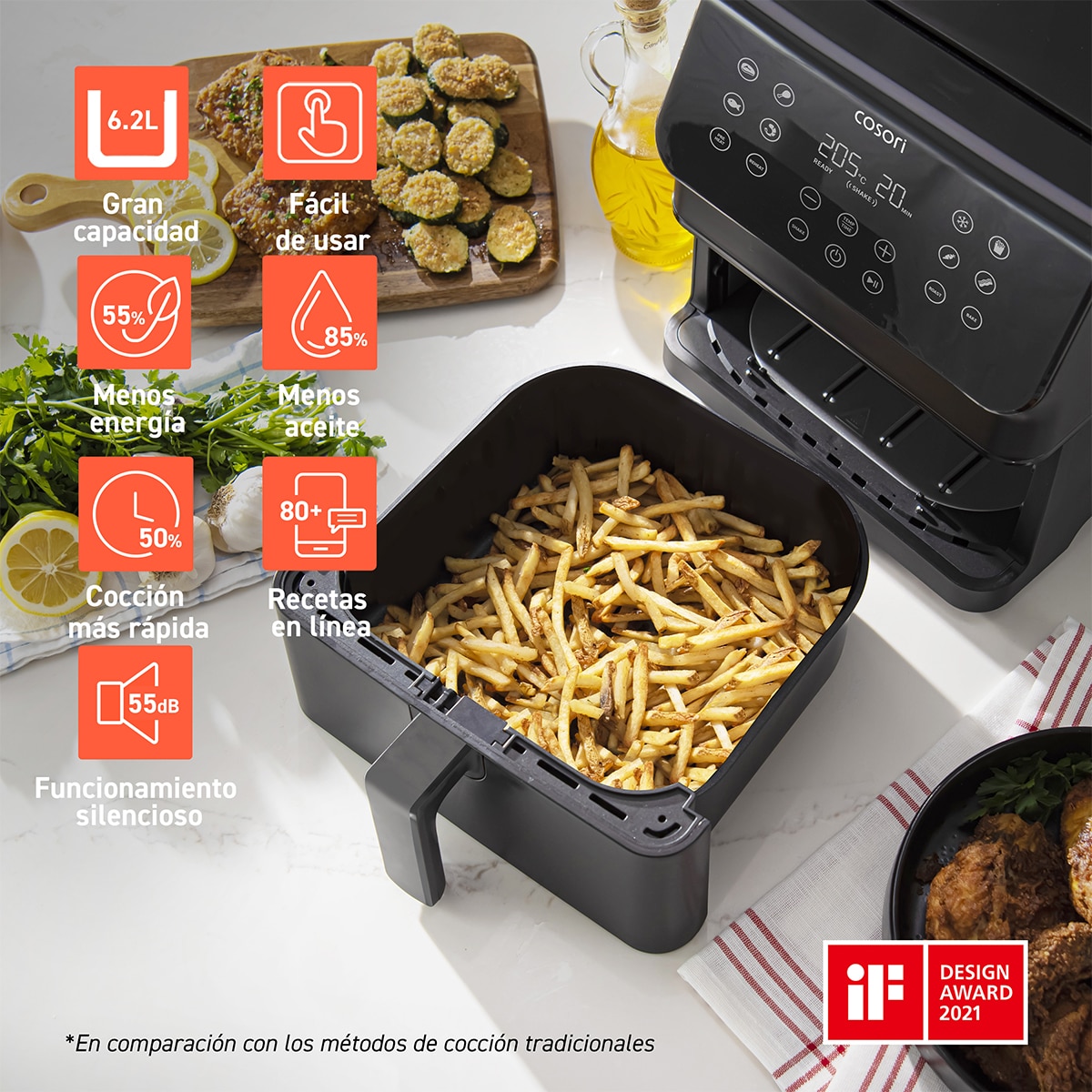 Freidora de Aire Cosori Premium II Chef Edition 6,2 L con revestimiento cerámico - Negro Negro-4
