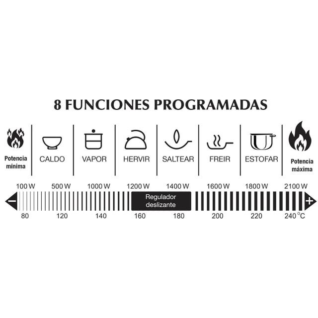 Placa de inducción Jata VIN145 portátil con 8 funciones y pulsadores táctiles 4