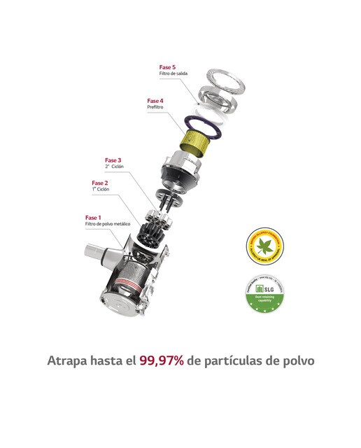 Aspirador de escoba LG All- In-One Kompressor con  210W, 60 Min,  sistema autovaciado y doble batería 4