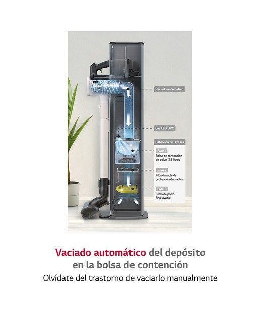 Aspirador de escoba LG All- In-One Kompressor con  210W, 60 Min,  sistema autovaciado y doble batería 9
