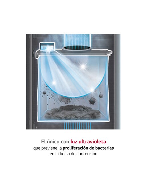 Aspirador de escoba LG All- In-One Kompressor con  210W, 60 Min,  sistema autovaciado y doble batería 10