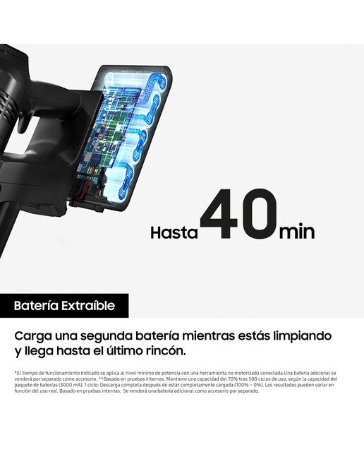 Aspiradora sin Cable Samsung Jet 65 Pet 150AW Cepillo Mascotas VS15A60AGR5/WA Negro Metálico-5